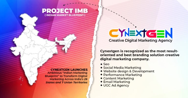 Indian Marketing Blueprint