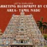 INDIAN MARKETING BLUEPRINT BY CYNEXTGEN AREA- PUNJAB