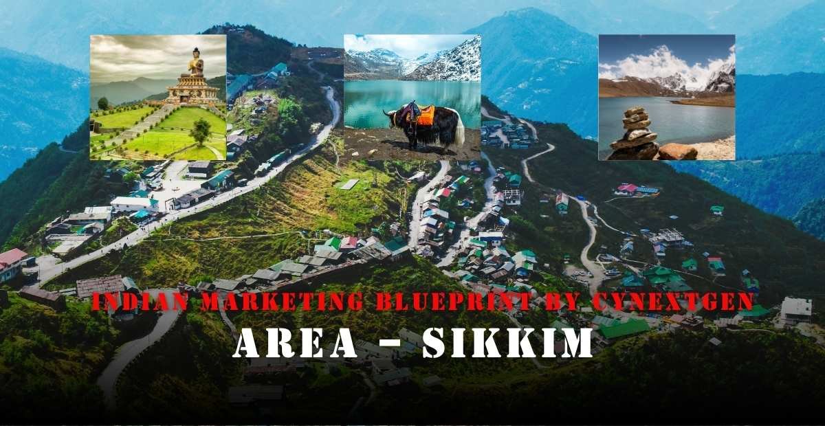 INDIAN MARKETING BLUEPRINT BY CYNEXTGEN AREA – SIKKIM