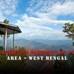 INDIAN MARKETING BLURPRINT BY CYNEXTGEN AREA – BEST BENGAL