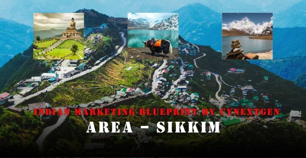 INDIAN MARKETING BLUEPRINT BY CYNEXTGEN AREA – SIKKIM