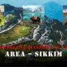 INDIAN MARKETING BLUEPRINT BY CYNEXTGEN AREA – SIKKIM