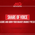 Share of Voice